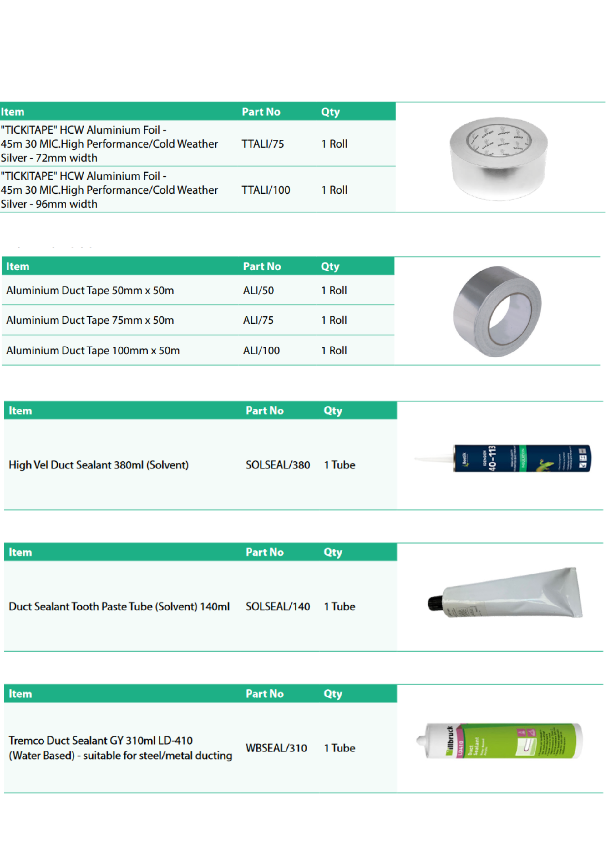 HVAC Ancillaries, Fixings & Consumables