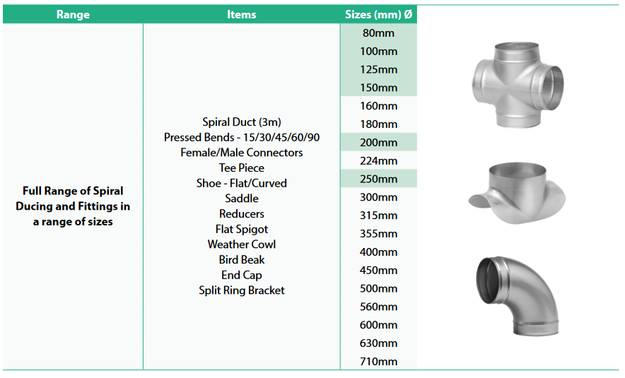 Spiral Ducting & Fittings